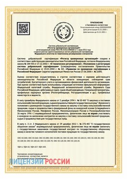 Приложение к сертификату для ИП Шилка Сертификат СТО 03.080.02033720.1-2020